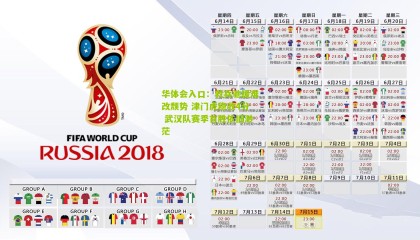 华体会入口：救兵驰援难改颓势 津门虎稳收4分 武汉队赛季首胜依旧渺茫